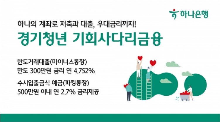 경기청년 기회사다리금융
