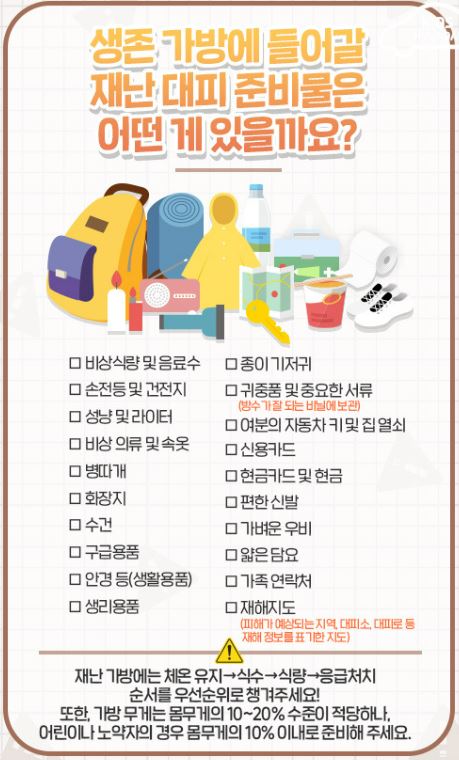 산불 발생시 필요한 비상 대피 물품