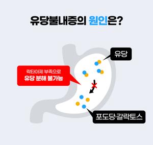 산양 우유