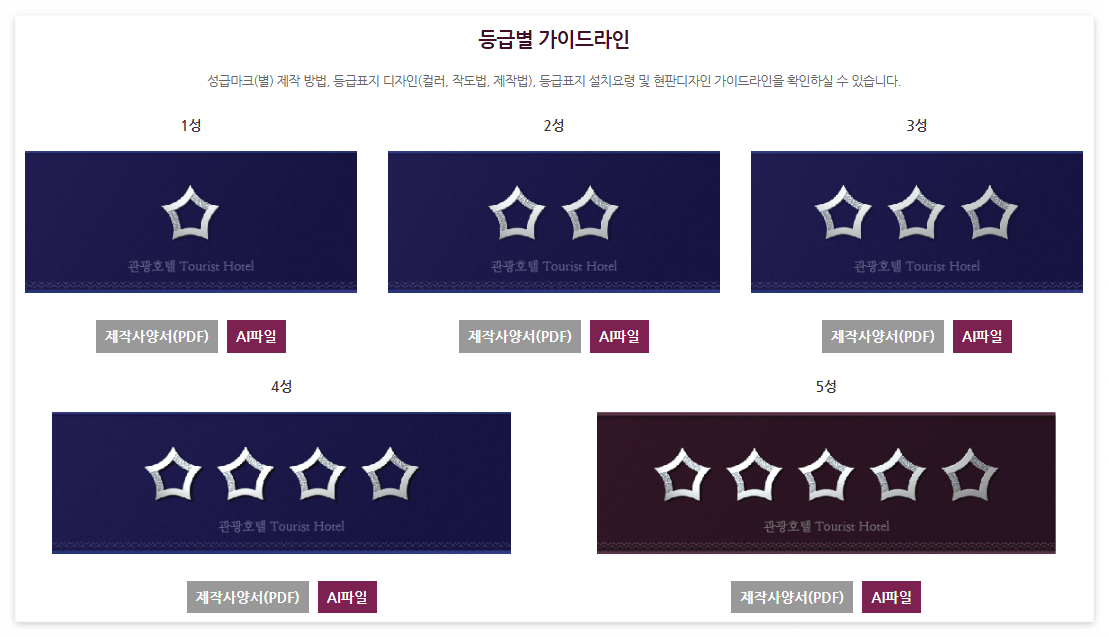 등급표지 부착안내