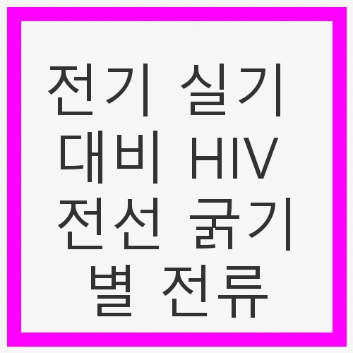 전기 실기와 전선의 중요성