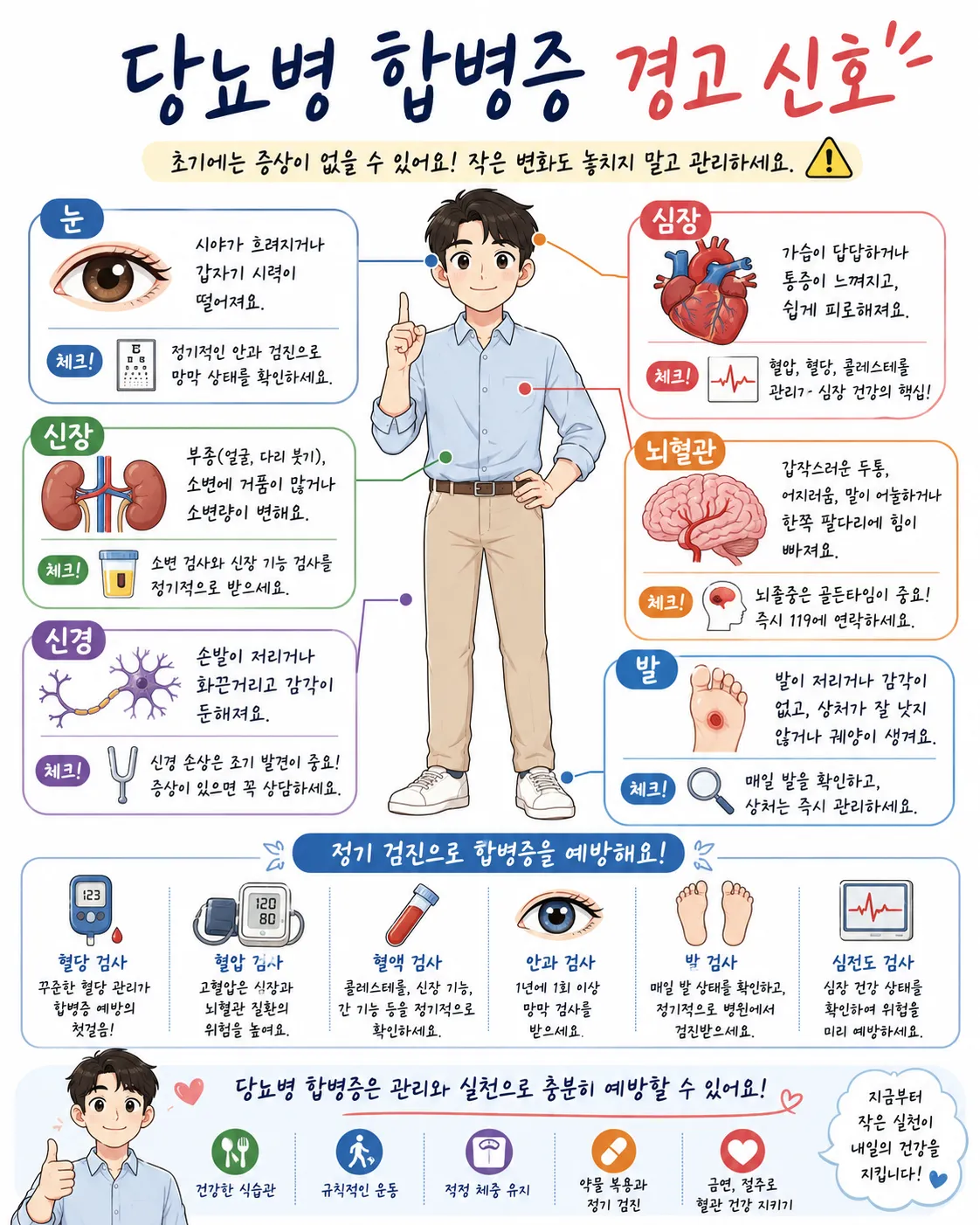 당뇨병 합병증 경고 신호
