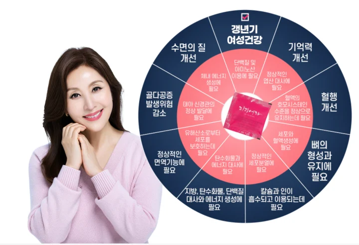 최명길-모델-리피어라-기능설명화면