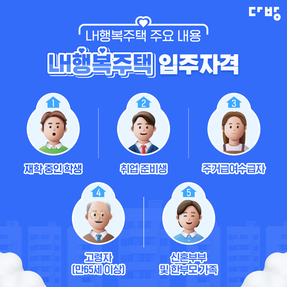 LH행복주택 입주자젹