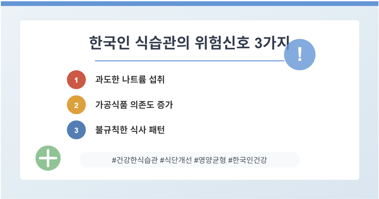 한국인 식습관의 위험신호 3가지