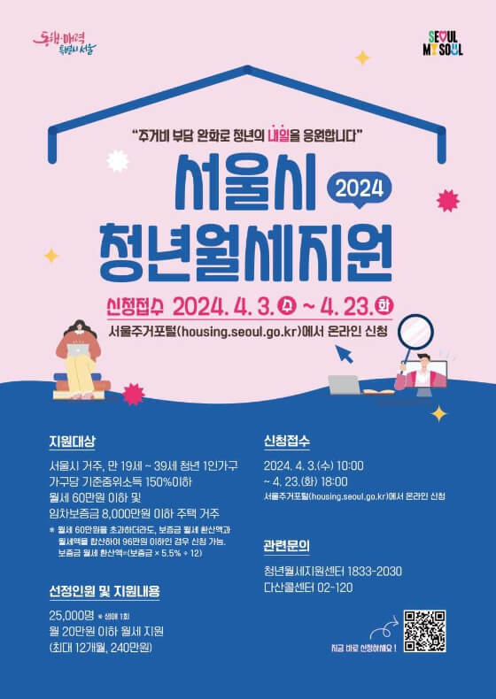 서울시 청년 월세 지원금 신청 기간 및 방법(최대 240만원)
