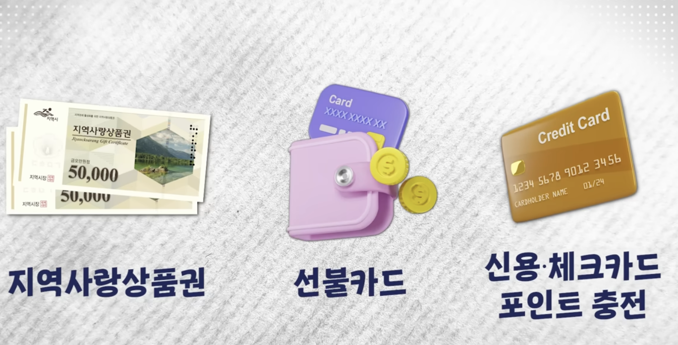 민생회복 소비쿠폰