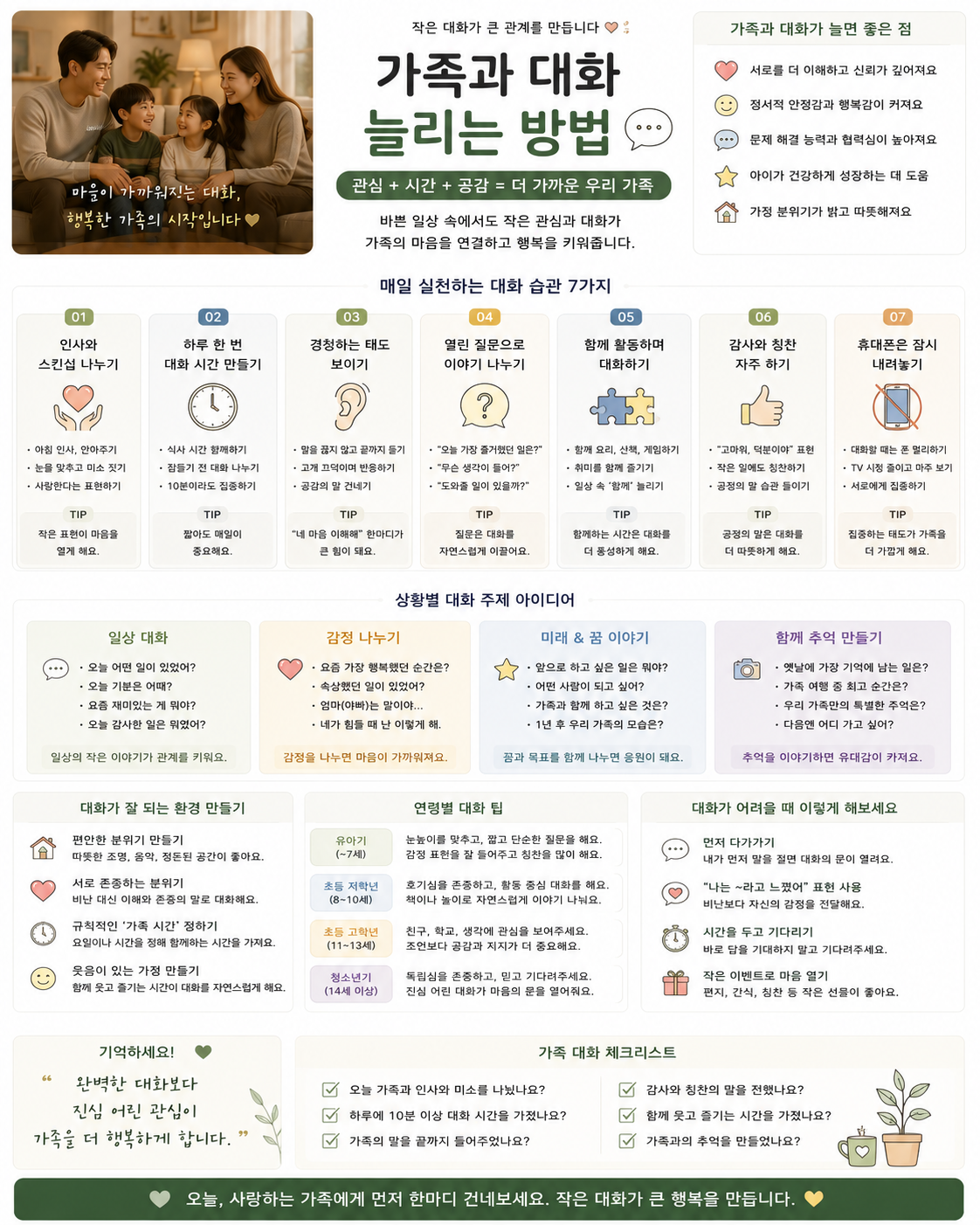 가족과 대화 늘리는 방법 관련 사진