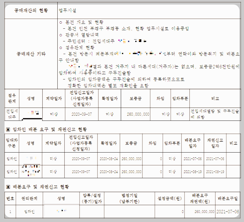사례2