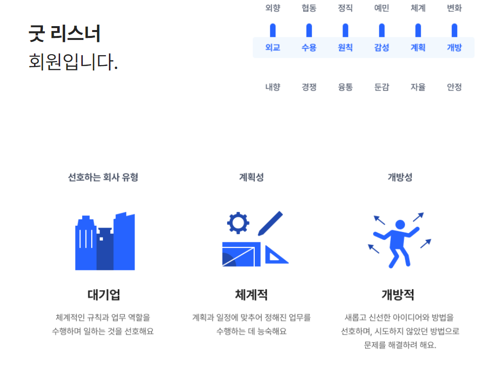 커리어월넷 진단 페이지