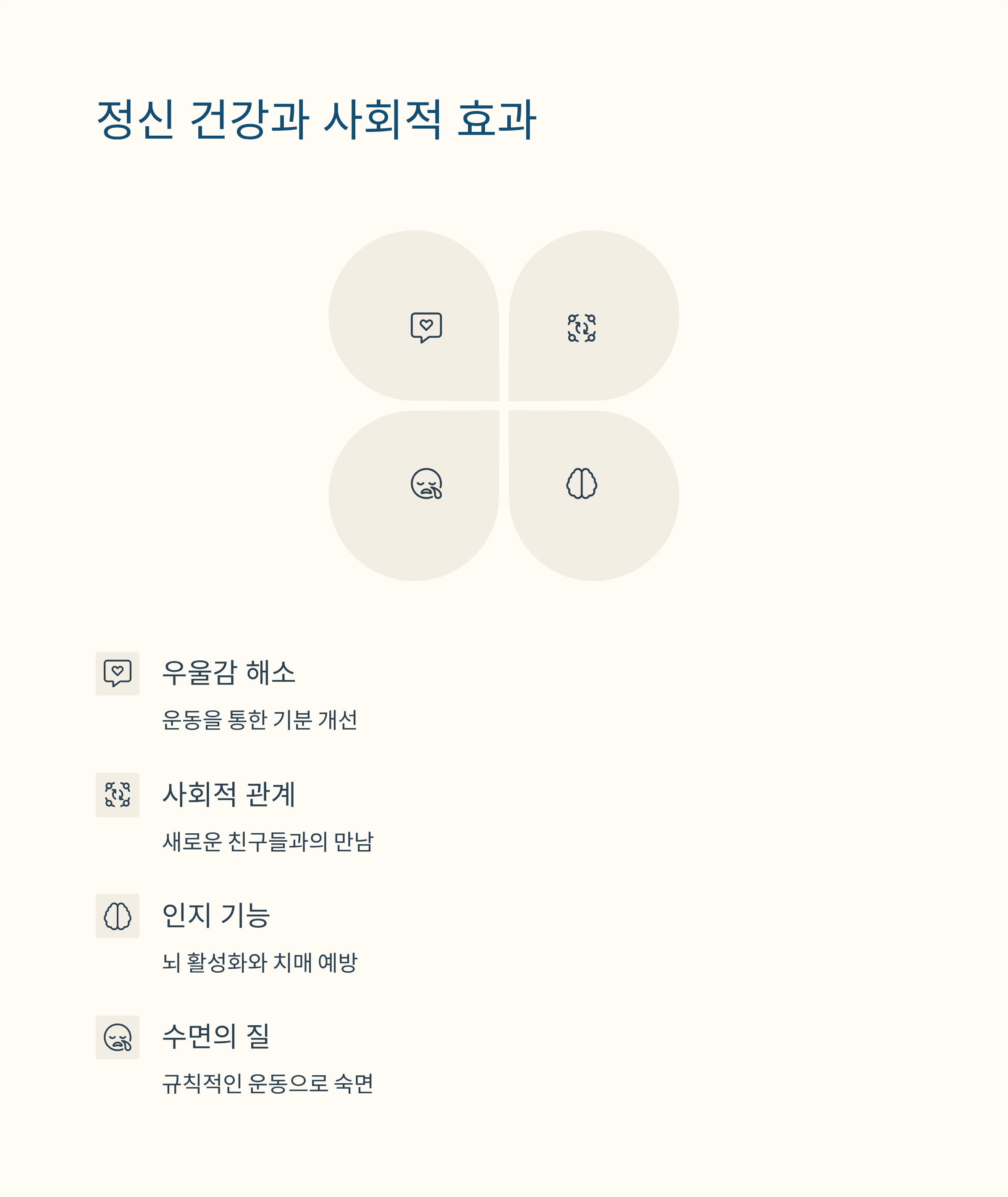 스포츠 바우처 대상