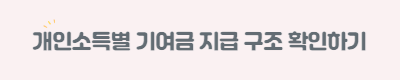 청년도약계좌
