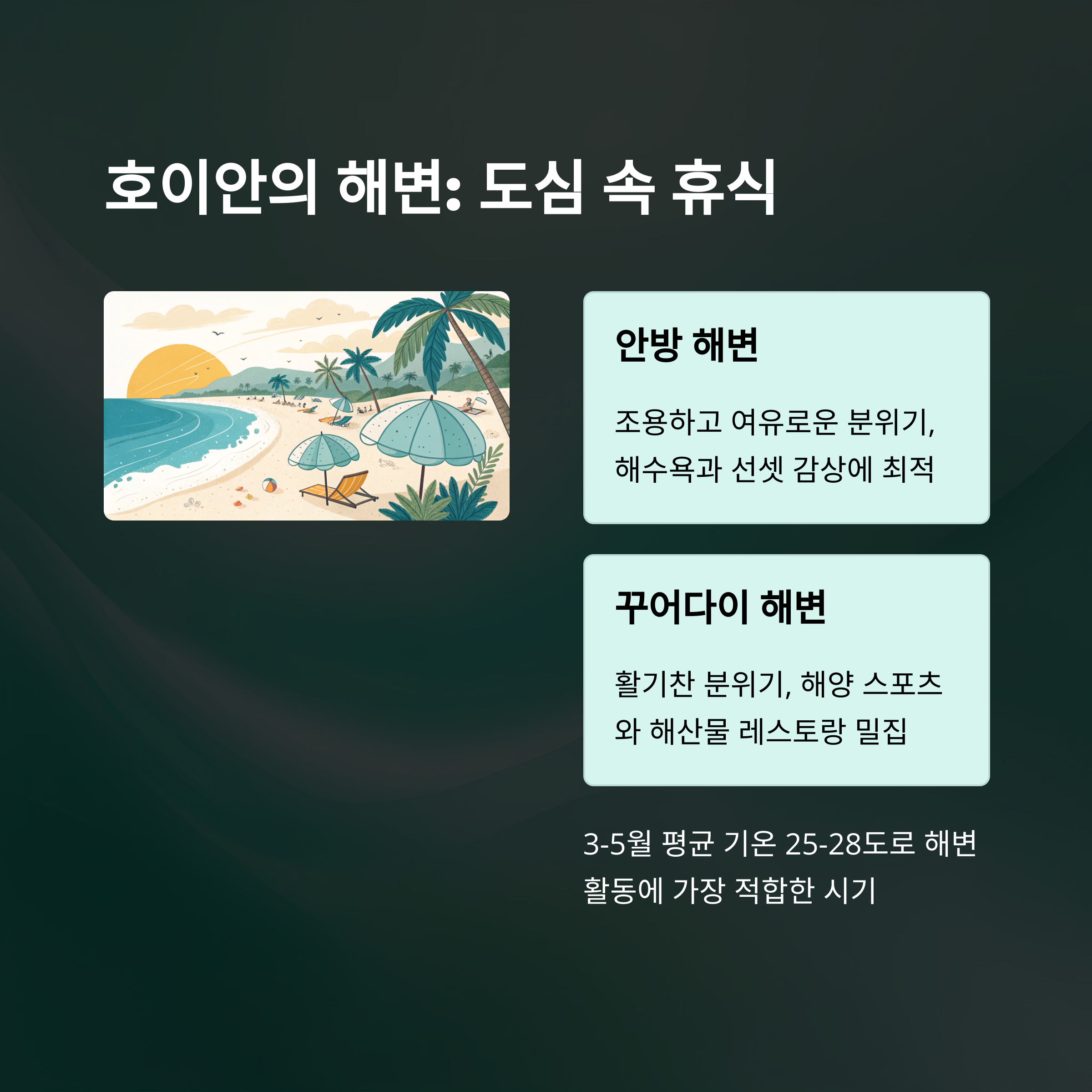호이안의 해변