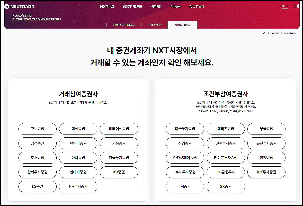 넥스트레이드-참여-증권사