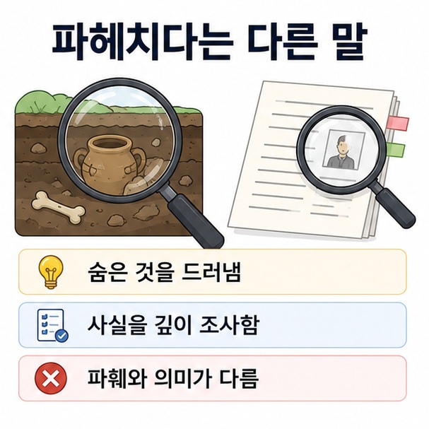 파헤치다는 숨겨진 사실이나 속에 있는 것을 드러내는 의미로 파훼하다와 다른 말임을 설명한 이미지
