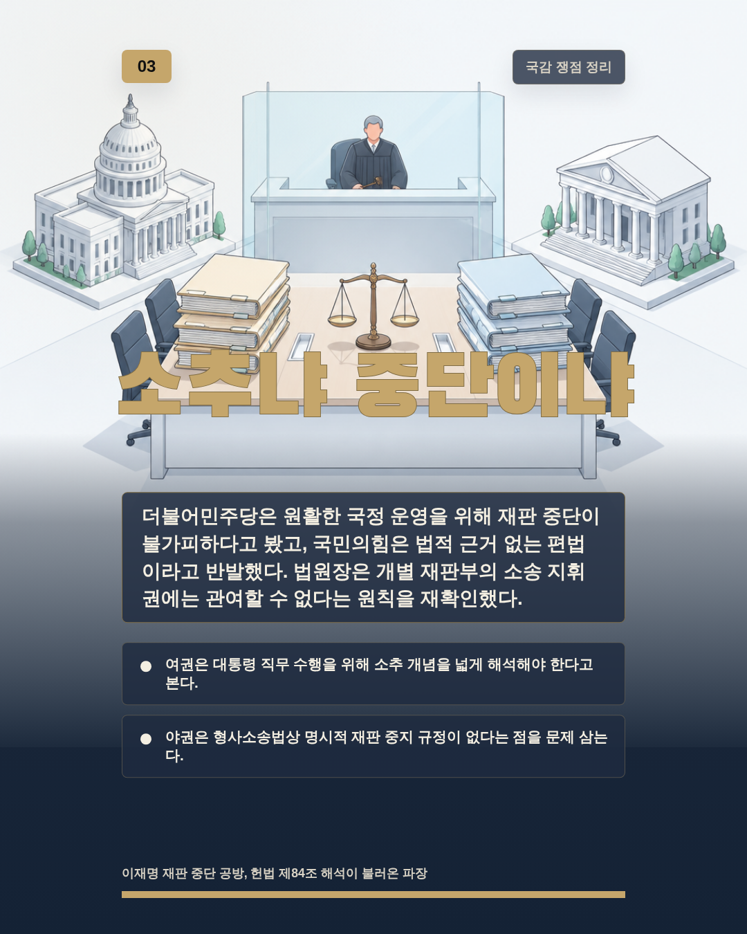 소추냐 중단이냐