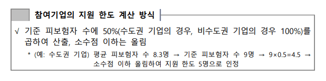 청년일자리 도약장려금 신청방법 신청조건 누리집