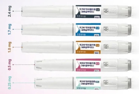 위고비 종류별 용량 사진 예시