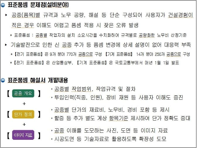 서울시, 설계오류 사전예방 설비공사원가 산정 해설서 국내 첫 개발