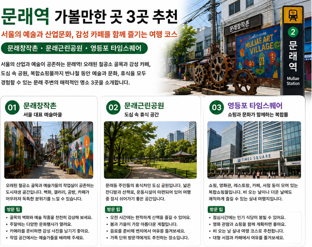 문래역 가볼만한곳 3곳 추천