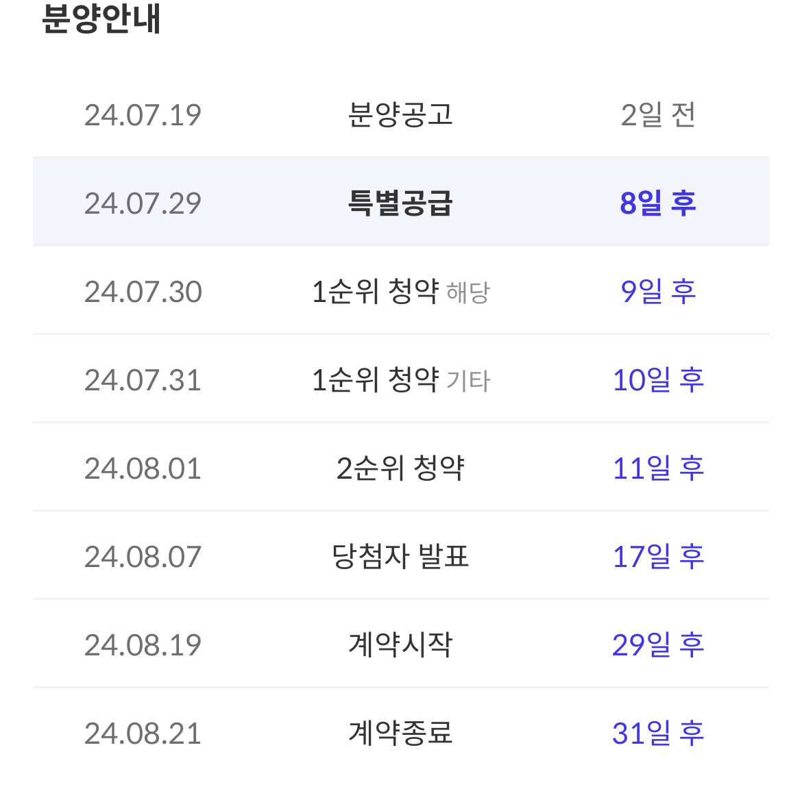 래미안 원펜타스 분양 일정