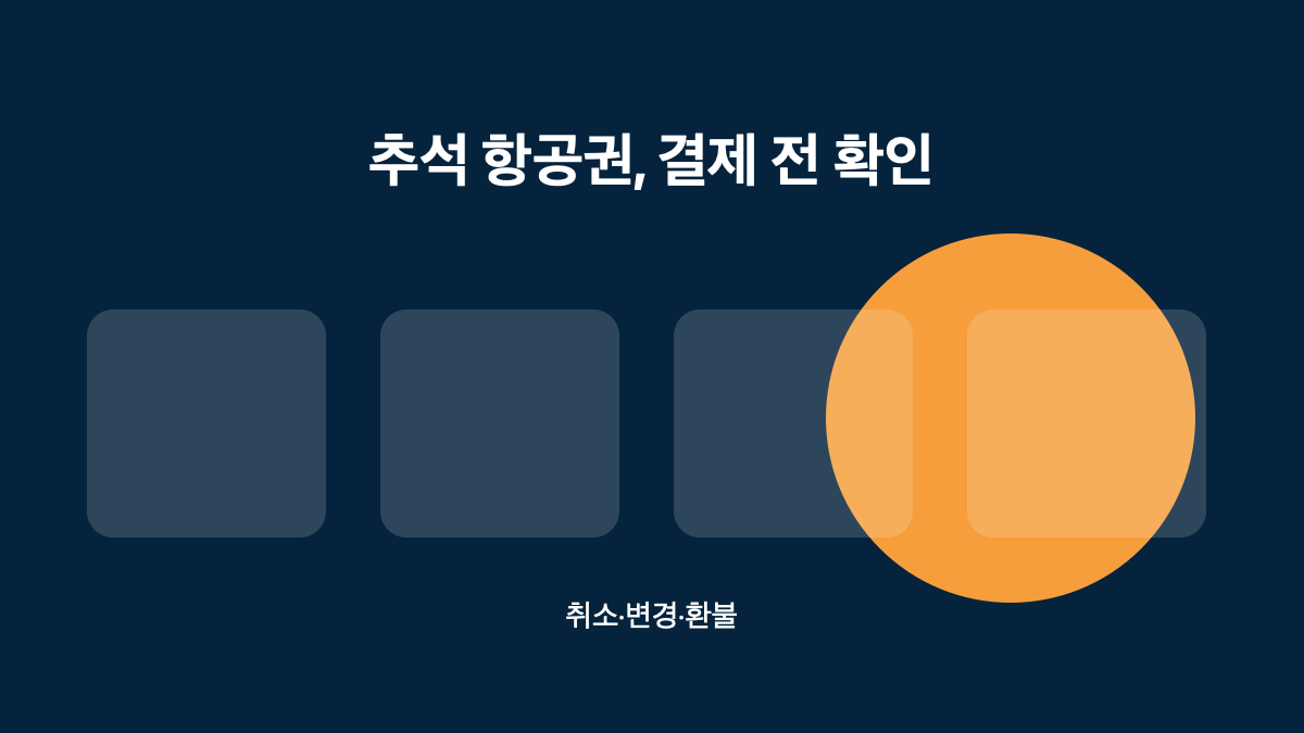 2026 추석 국제선 항공권 취소&middot;변경&middot;환불 확인법｜결제 전 수수료&middot;환급 순서 대표 이미지