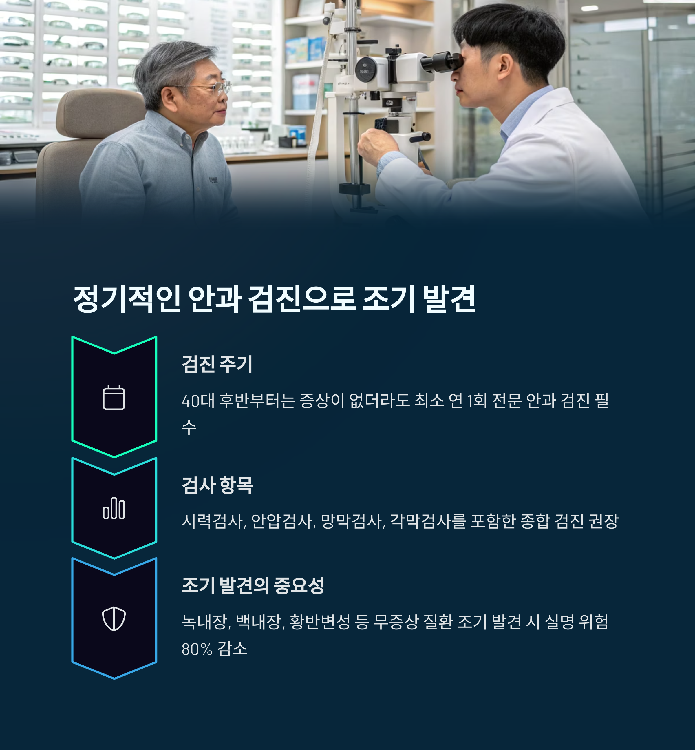 안과 의사들이 절대 말해주지 않는 중년 시력 보호 비밀 - 정기적인 안과 검진으로 조기 발견 안과 의사들이 절대 말해주지 않는 중년 시력 보호 비밀 - 정기적인 안과 검진으로 조기 발견
