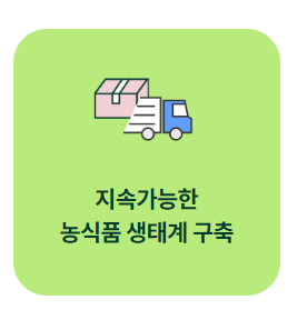 농식품 바우처 신청