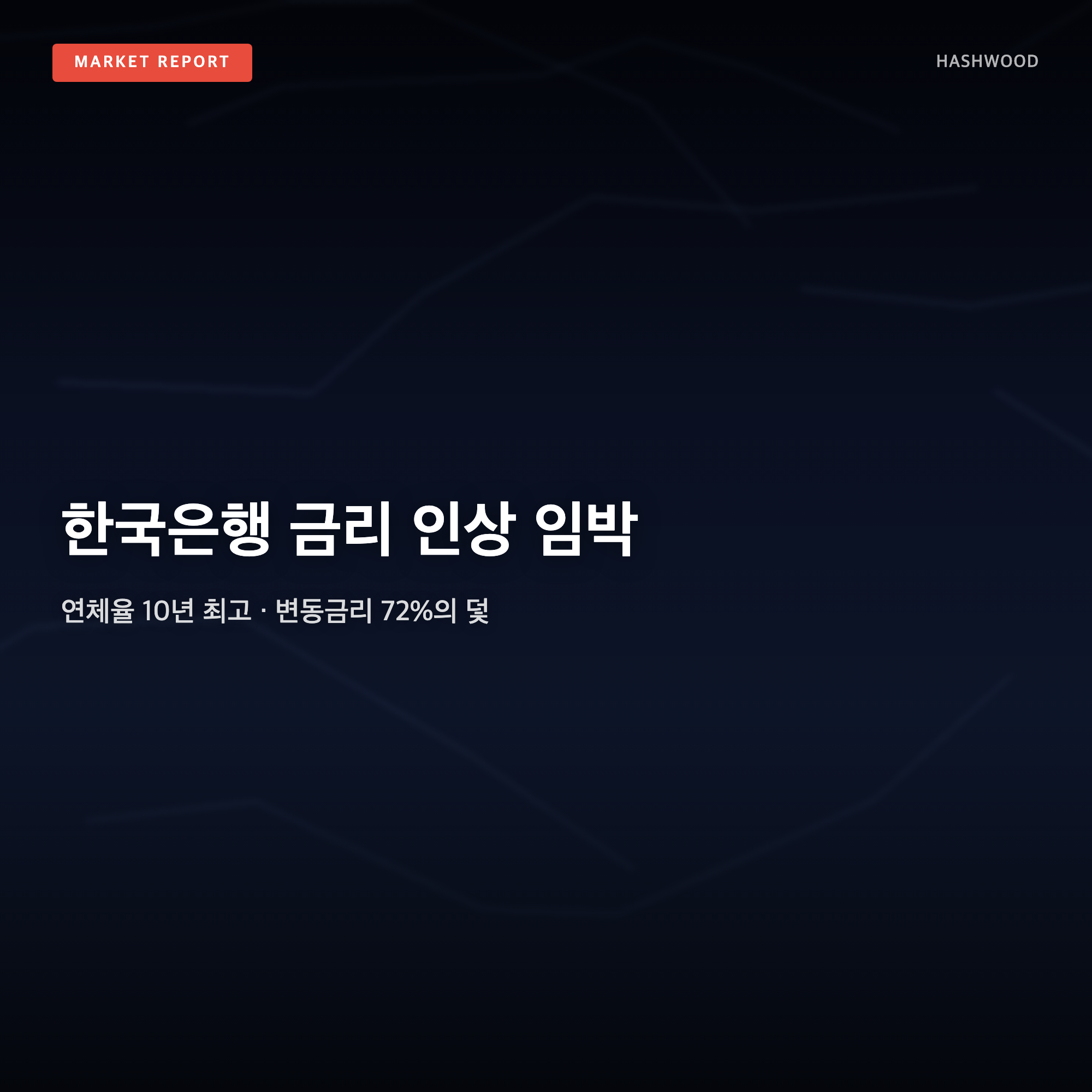 그림: 한국은행 금리 인상 임박 &mdash; 연체율 10년 최고 &middot; 변동금리 72%의 덫