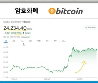 비트코인