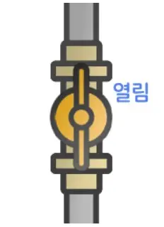 린나이 보일러 에러코드 56