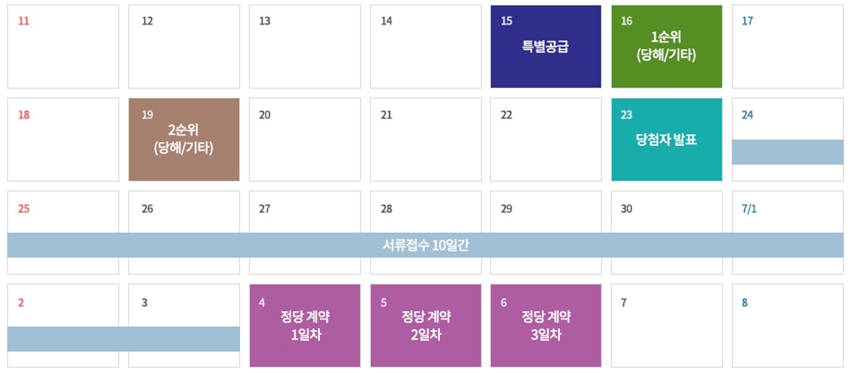 지제역반도체밸리제일풍경채2블록-5