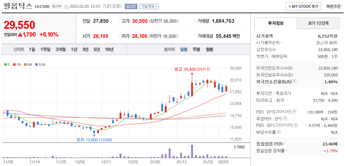 필옵틱스-유리기판