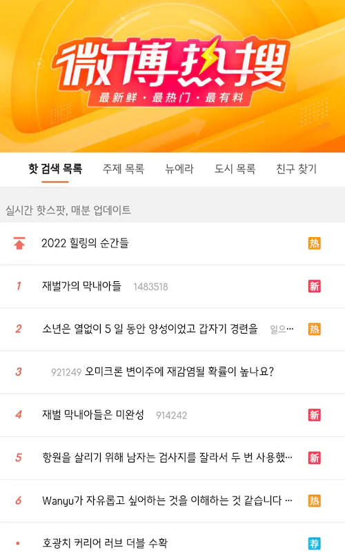 재벌집 막내아들 결말 중국 웨이보 반응