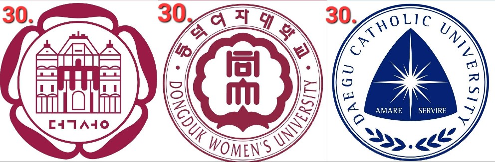 약대-순위