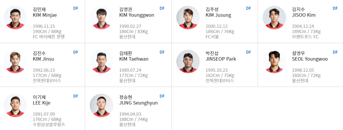 2023 AFC 카타르 아시안컵 일정 선수 명단 중계 OTT