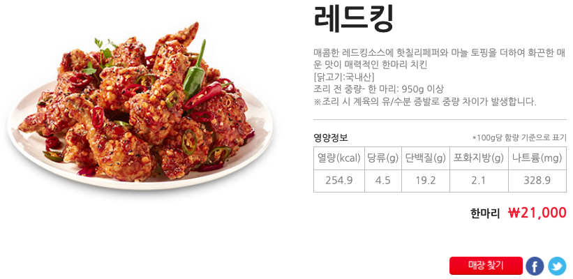 BHC치킨메뉴가격 및 2024년 최신