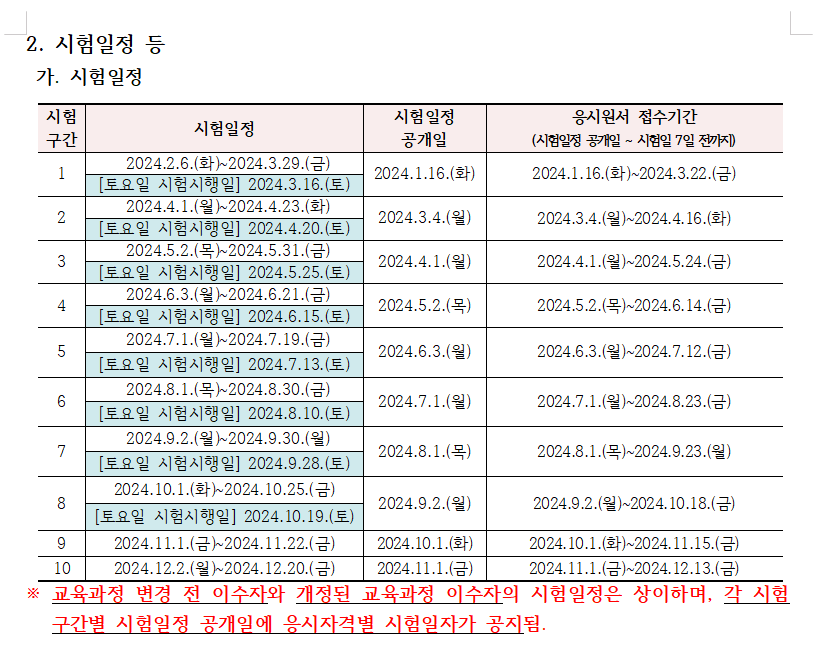 요양보호사시험일정