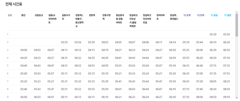 6200번 전체 시간표