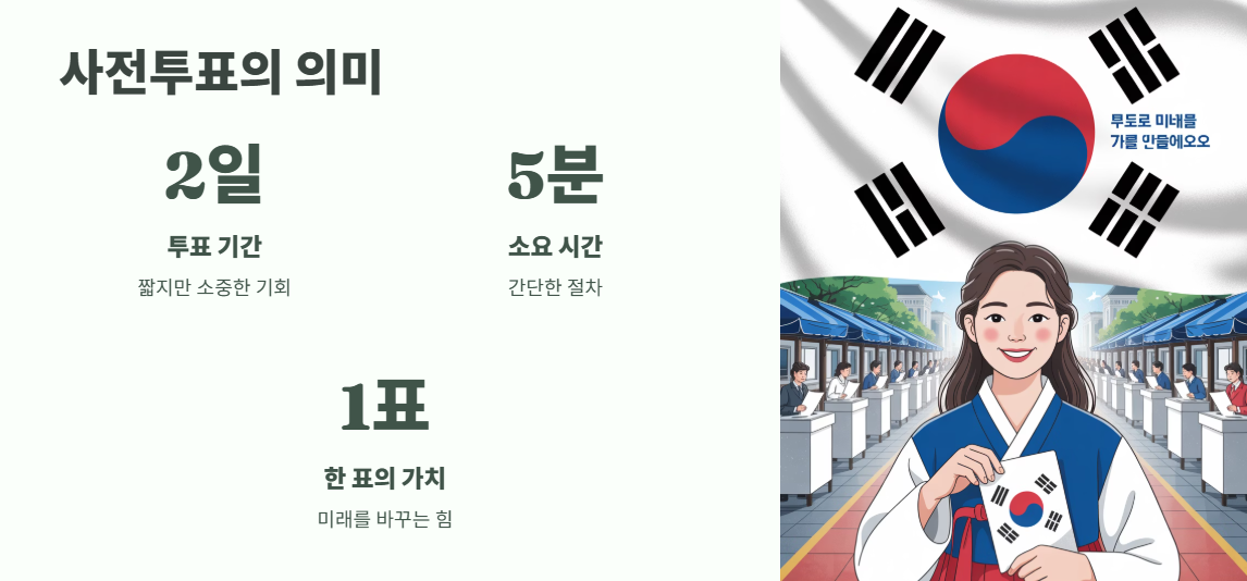 사전투표 준비물 바로 보기 10