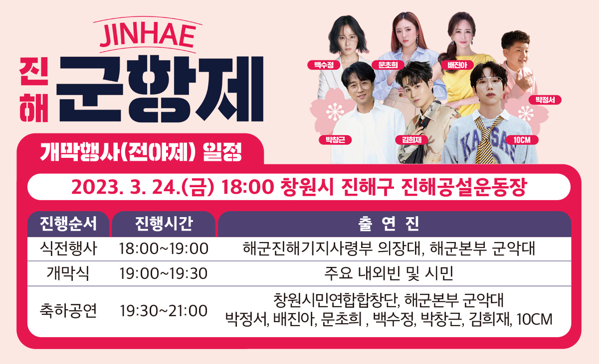 2024 벚꽃 개화시기, 인기 명소, 벚꽃축제