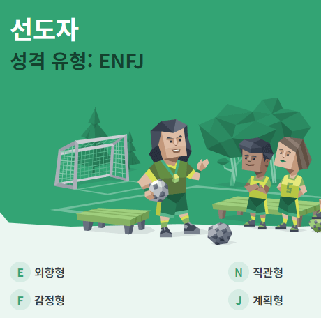 MBTI 무료 검사 과 성격 유형-선도자