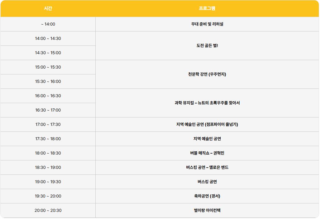 영천 보현산 별빛 축제