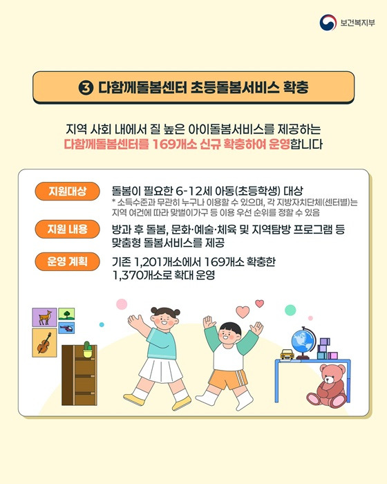 초등학생 방과 후 돌봄 지원 확대