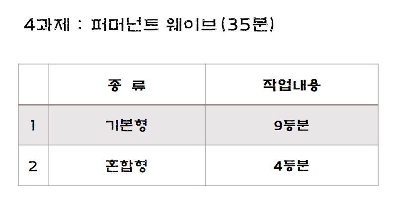 4과제