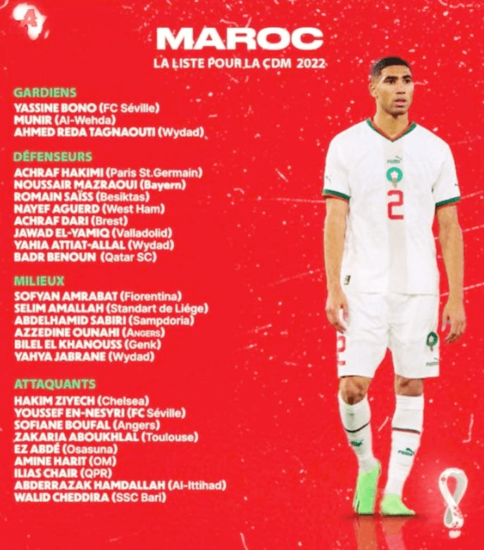 모로코-출정명단