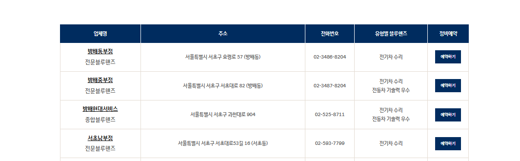 현대 블루핸즈 영업시간