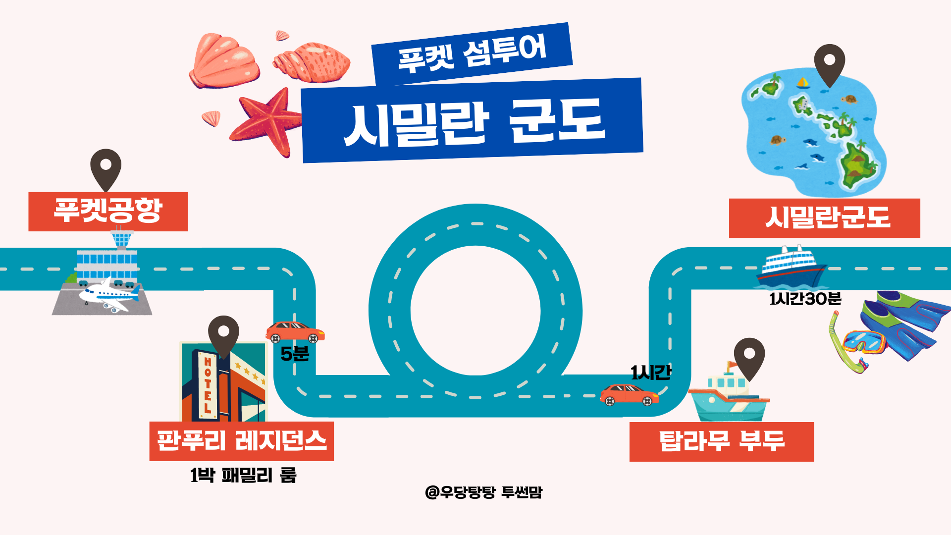 푸켓-시밀란군도 여행경로