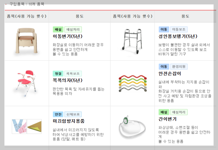 복지용구물품