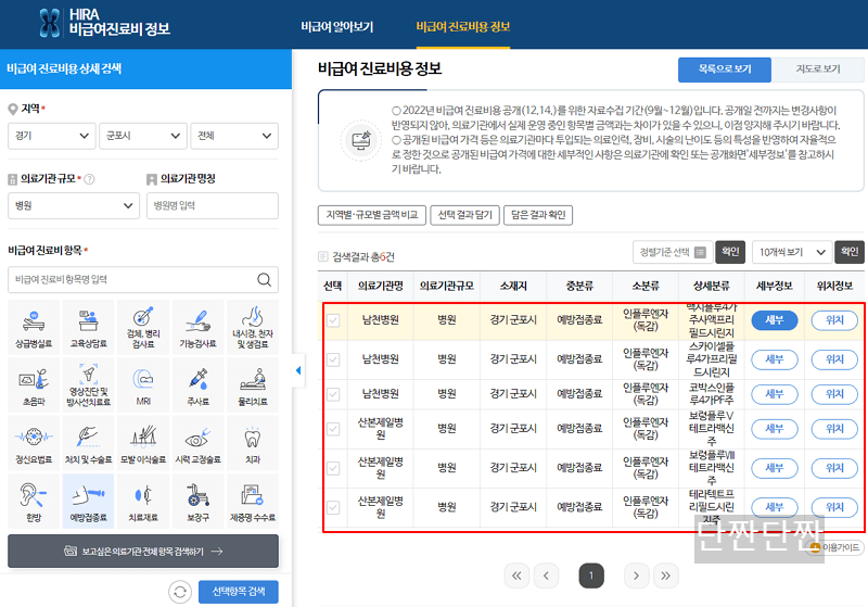 비급여진료비정보